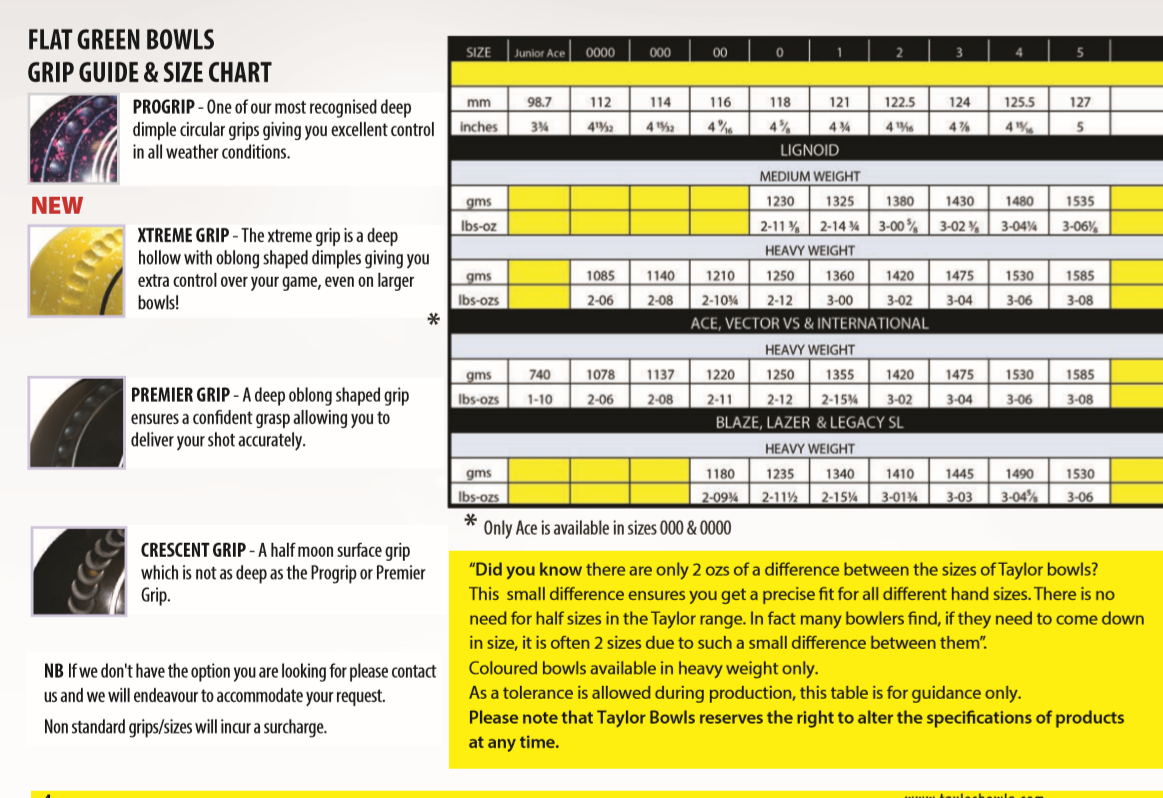 Types of Grip, sizes and weight