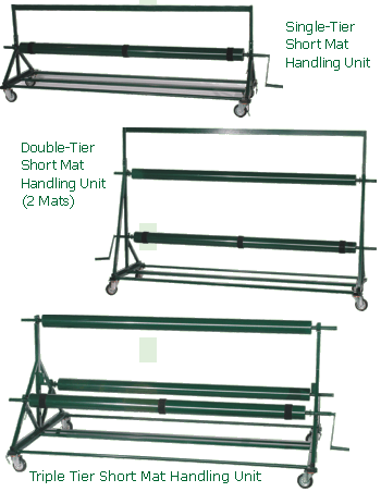 Three Tier Mat Handling Unit (3 Mats) <span style='color: #ff0000;'>FREE Delivery</span>